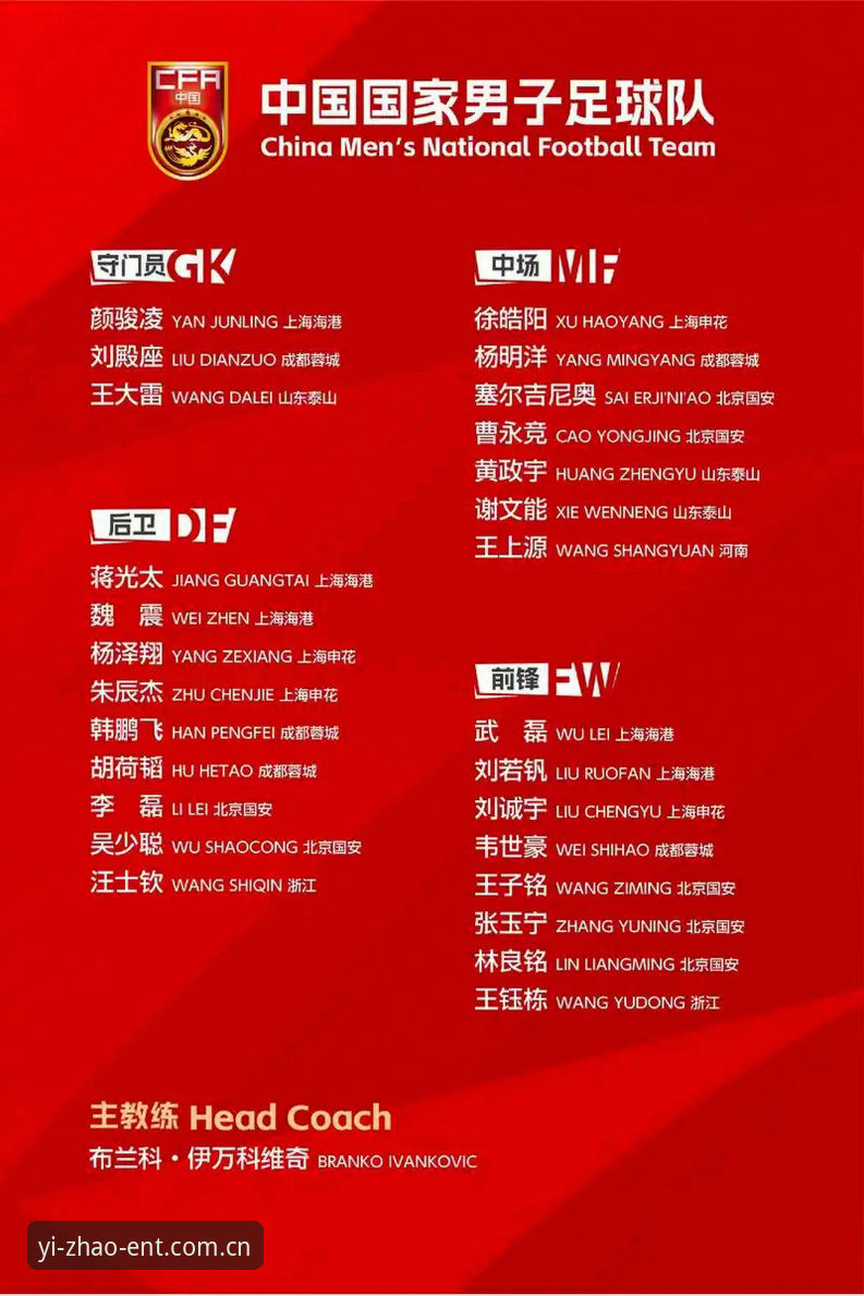亿兆娱乐平台怎么样对比 中国足协第三批禁足名单详解:65人受罚,俱乐部高管成重灾区