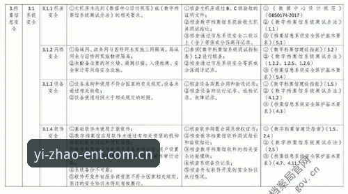 亿兆娱乐最新版本评测 亿兆娱乐最新版本评测:3大核心升级、5项安全指标与实用体验对比